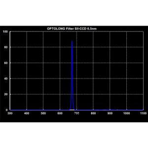 이미지 상세보기 이미지 상세보기